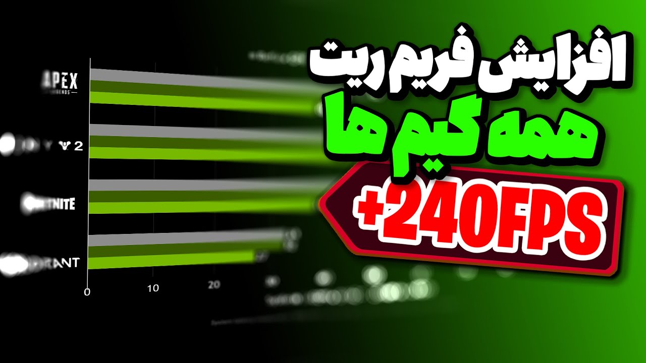 بوست فریم ریت با تنظیمات انویدیا کنترل پنل - FPS boost with Nvidia control panel 2024 setting 🧨