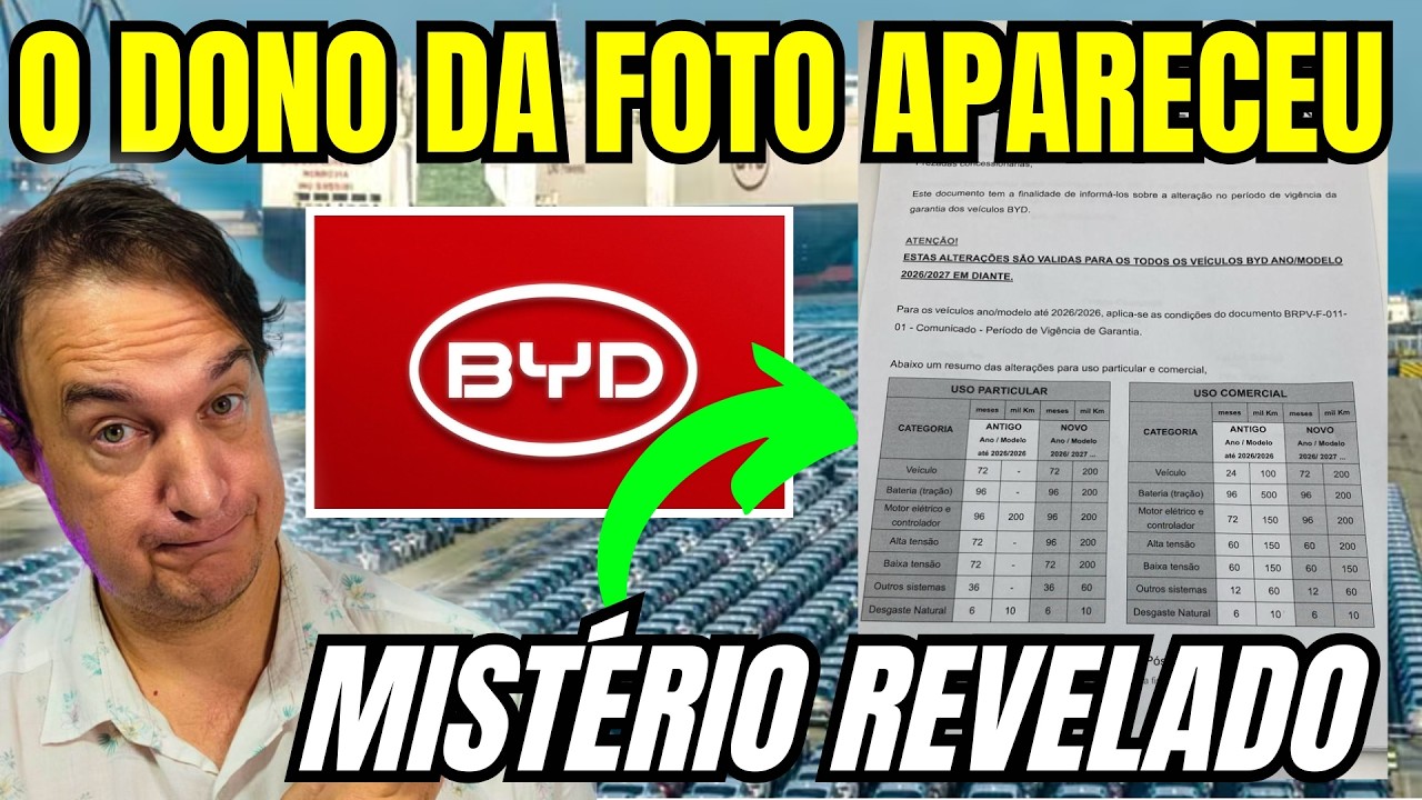GARANTIA BYD: ESSA HISTÓRIA ACABA AQUI!