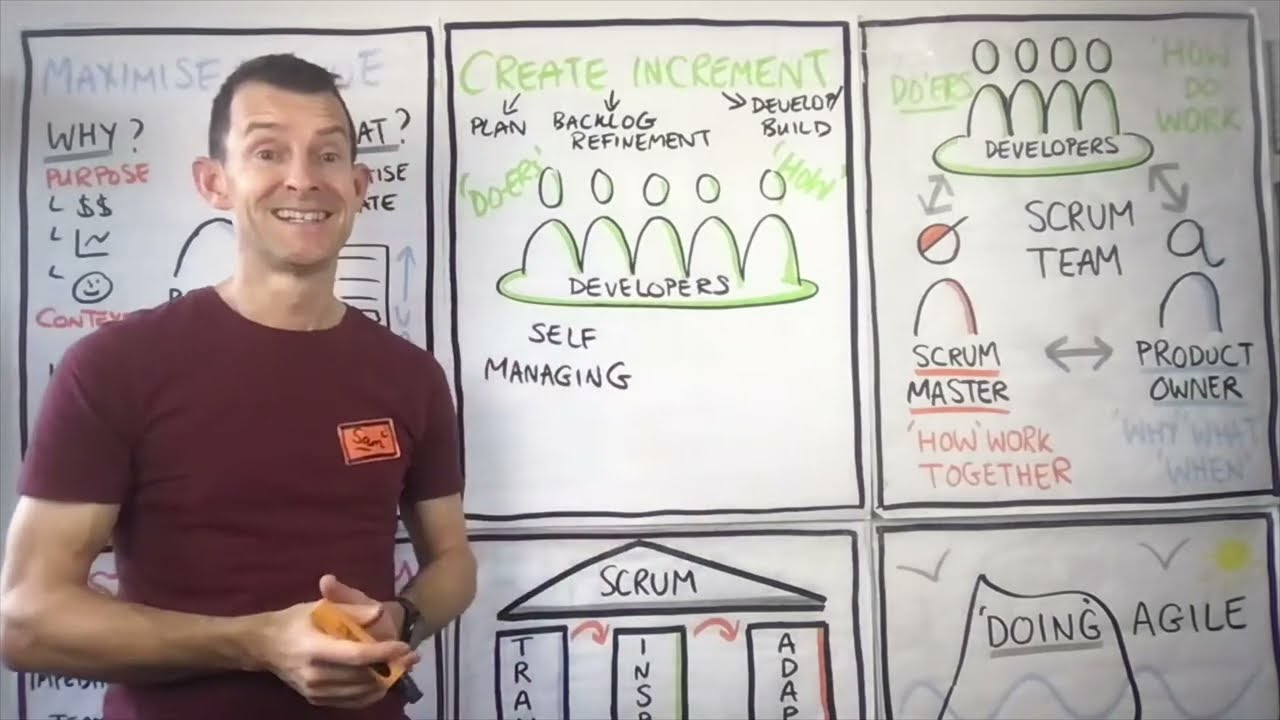 DEVELOPERS IN SCRUM