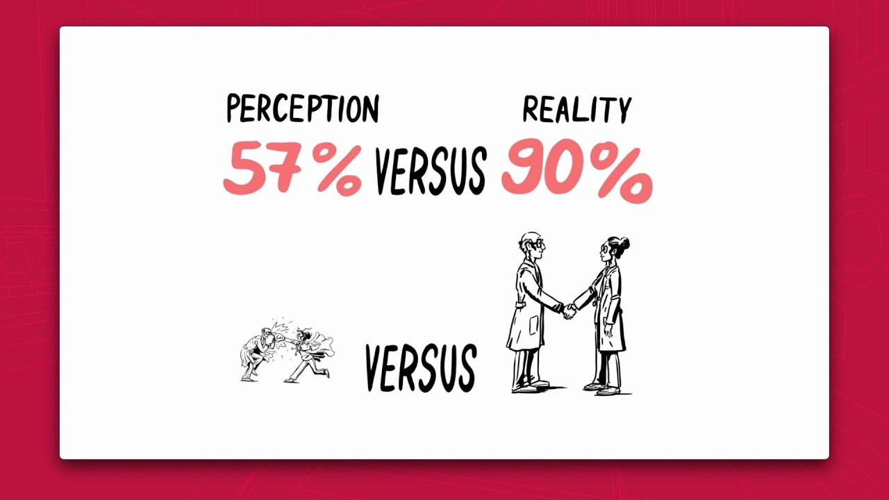 What we think the experts think - and how we get it wrong