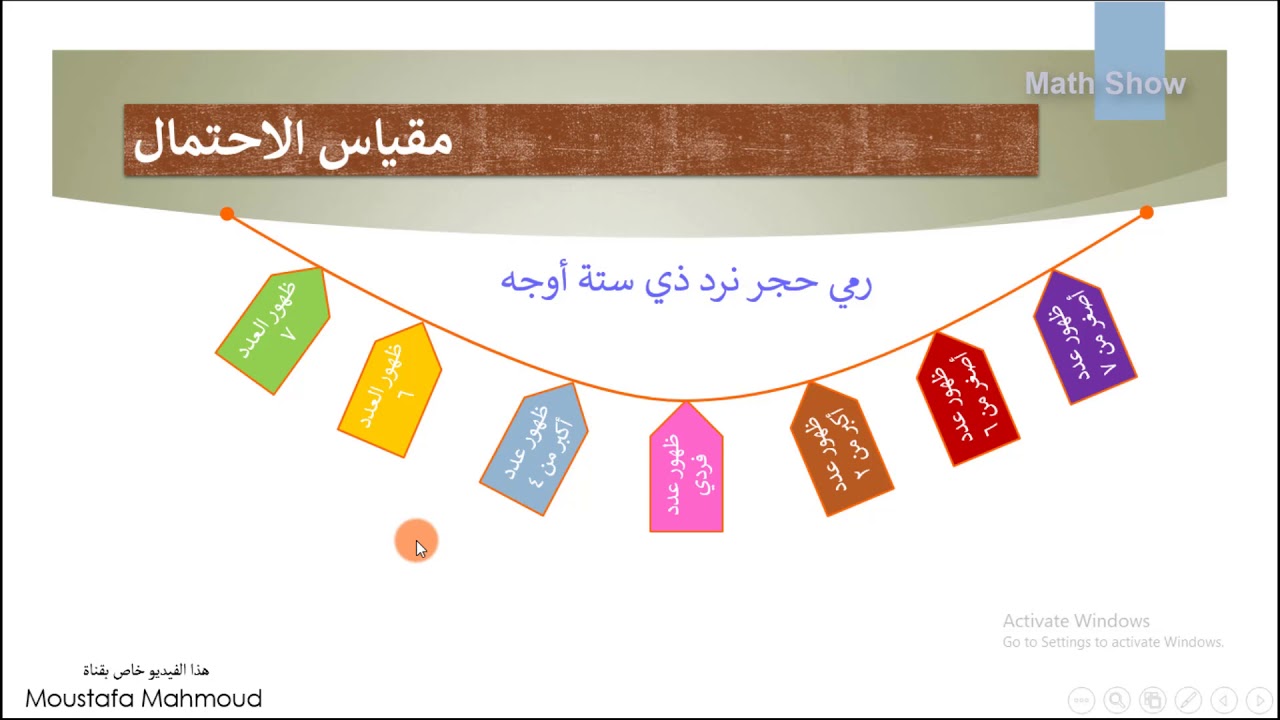 Math Show | مقياس الاحتمال | الصف السابع