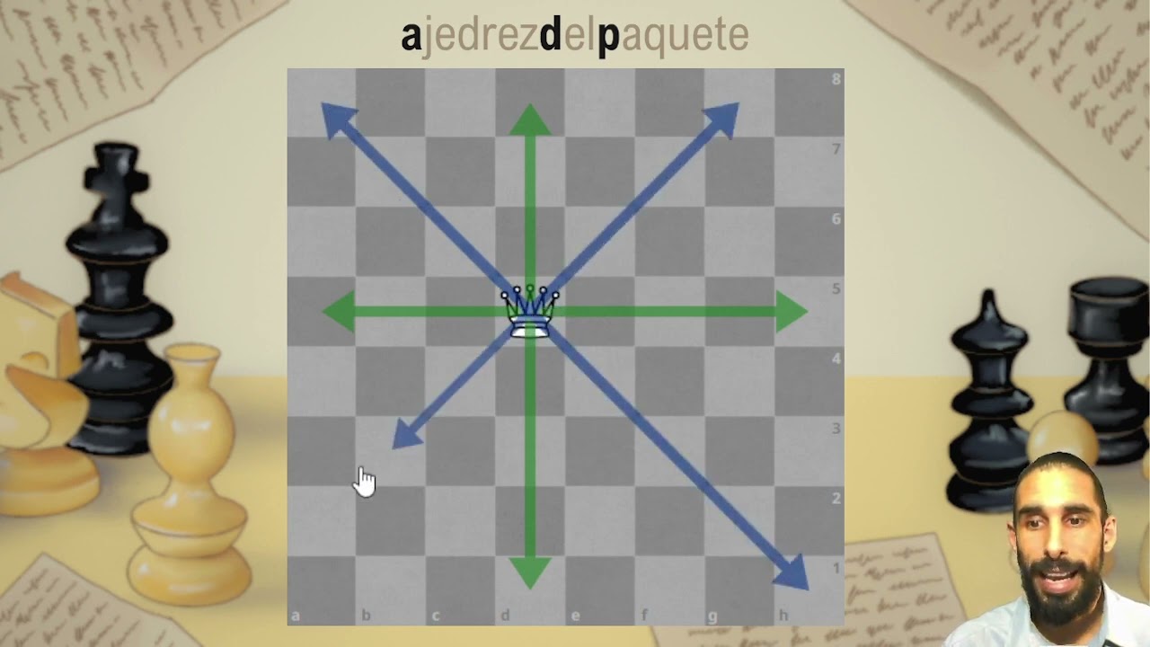 Ajedrez desde CERO #1 ¿Cómo se juega al AJEDREZ?