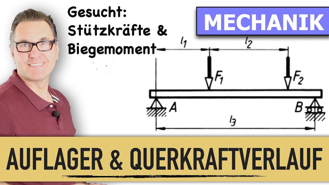 Maximales Biegemoment im Stützträger | Biegespannung | Auflagerreaktionen | Querkraft Verlauf