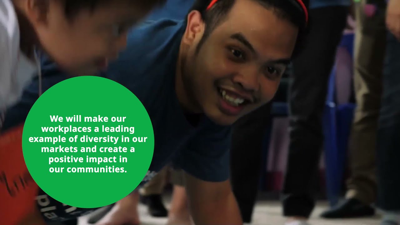 Ikano Retail Sustainability Goals
