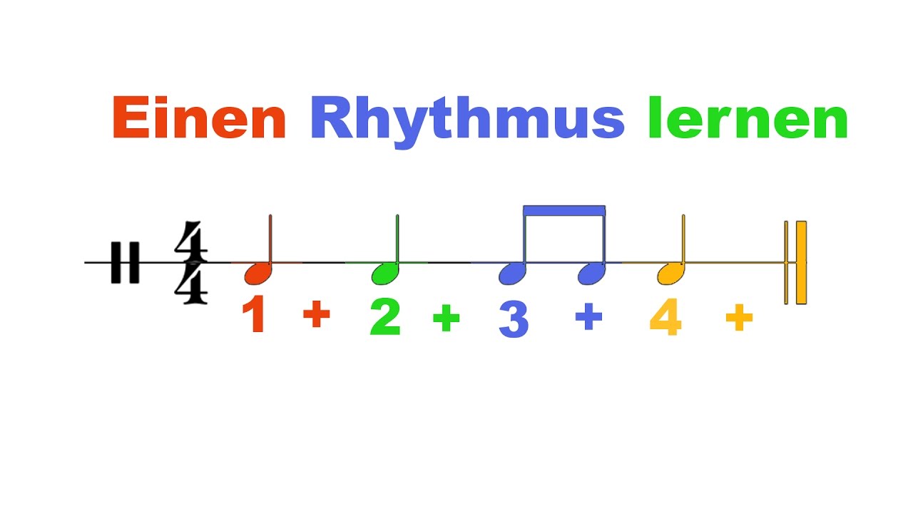 Rhythmus nach Noten spielen - in 2 Minuten