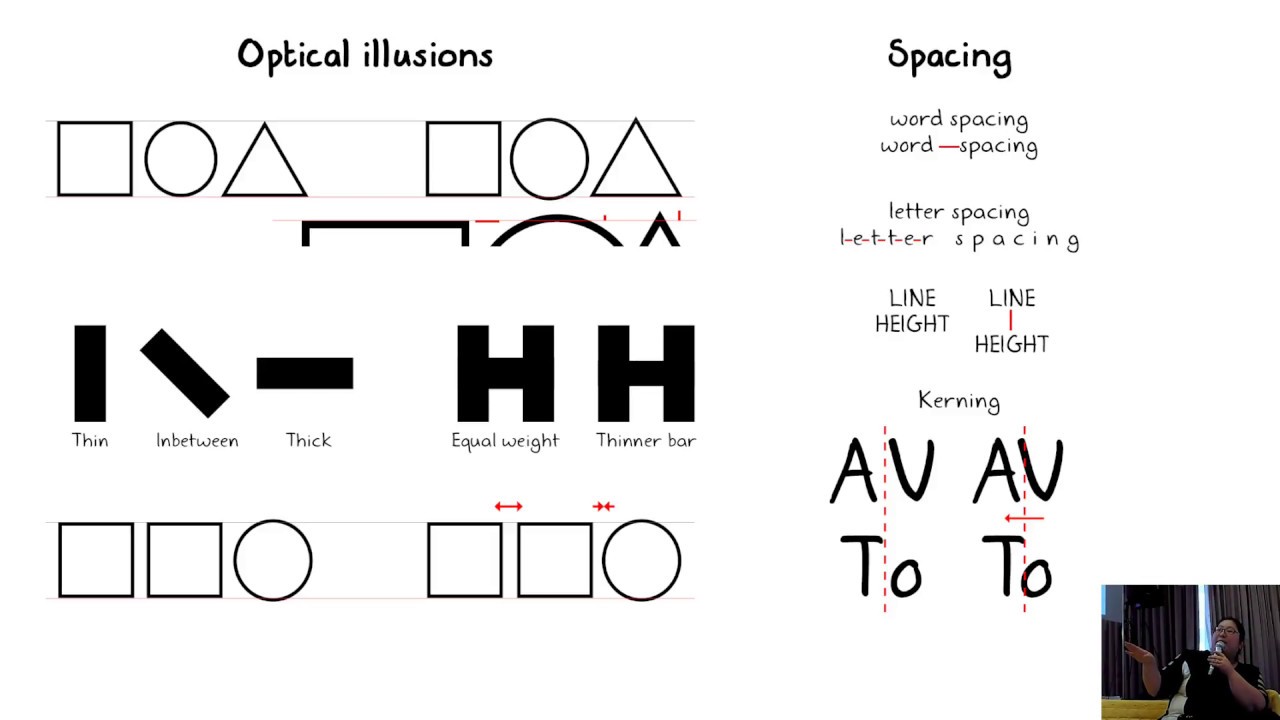 Making your own font for free with FontForge - Starving Artist Fair talk