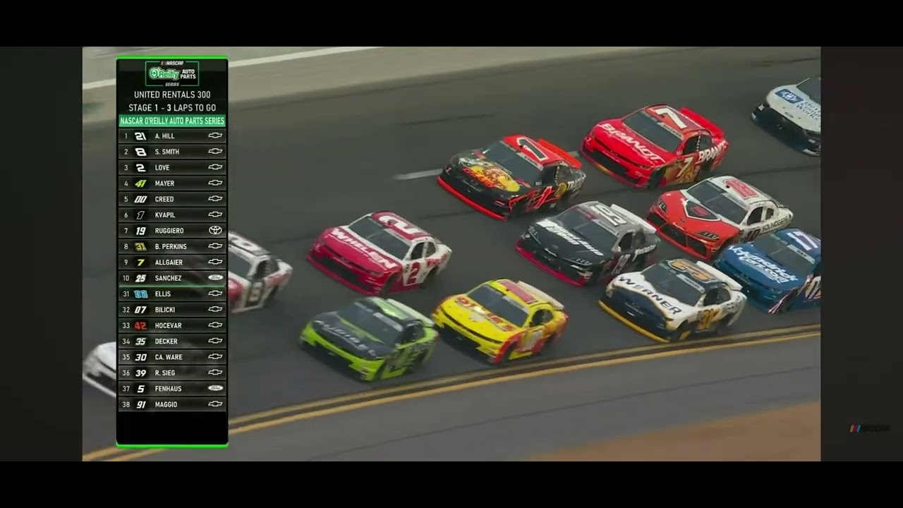 Every NASCAR crash/incident that Corey Day has caused or been involved in so far