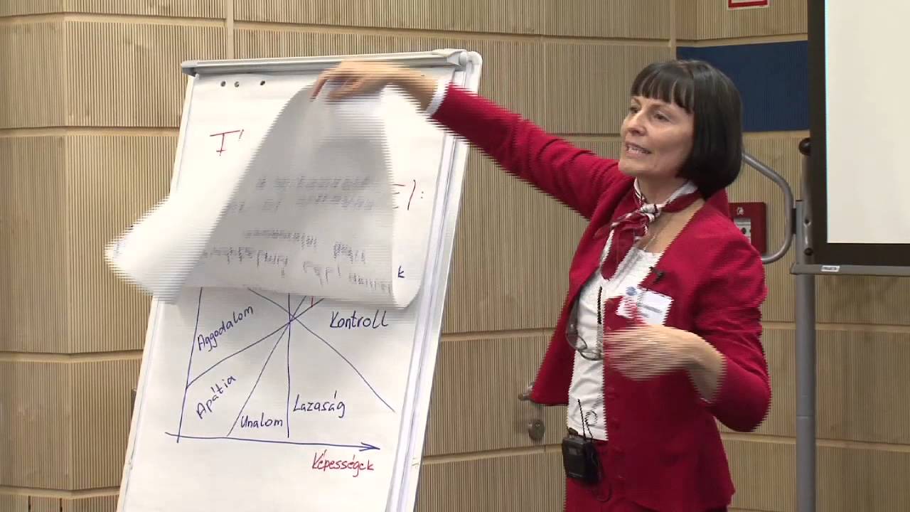 Markó Andrea - A vezetői stílusok és hatásuk