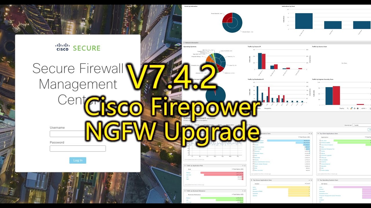 Cisco Firepower FMC & FTD v7.4.2 Upgrade -  from v7.2.5