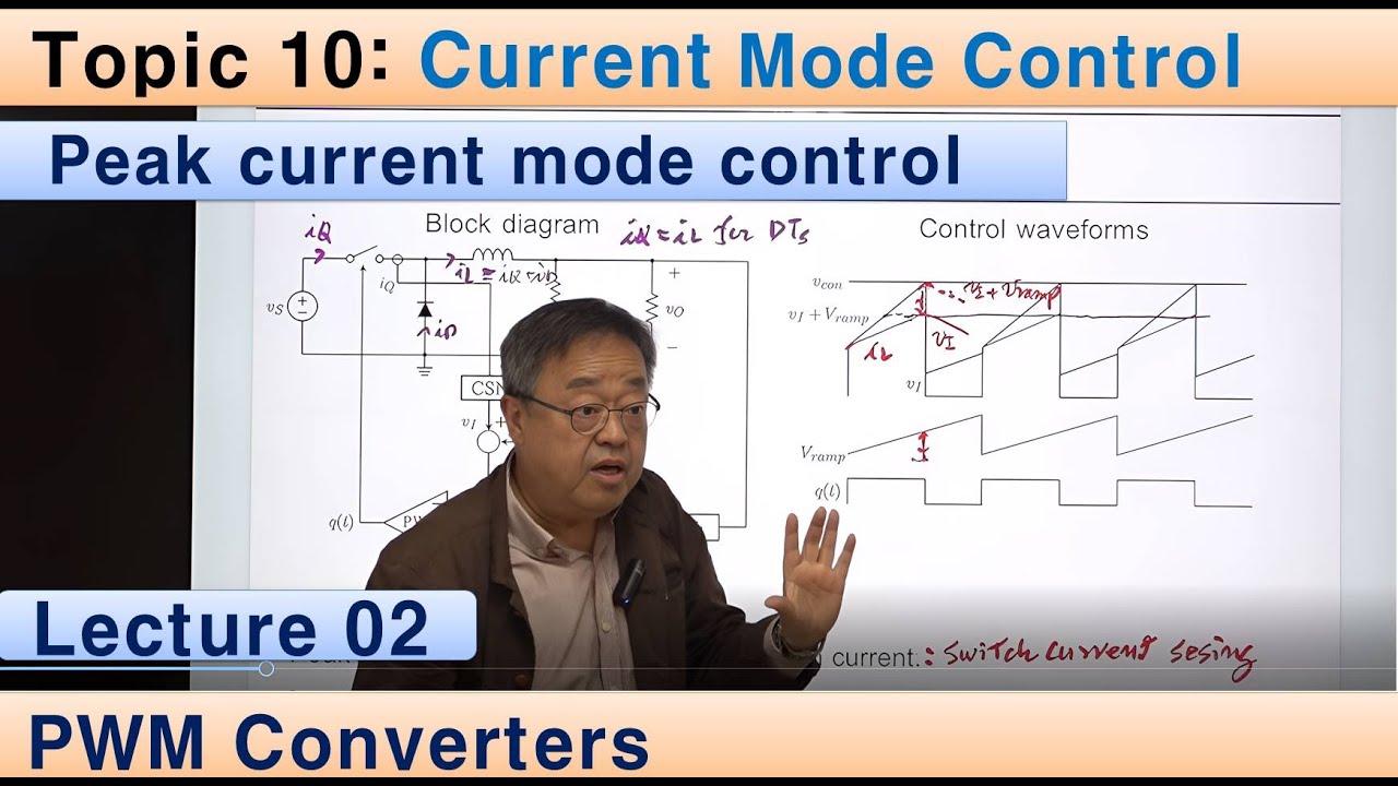 Lecture 02: Peak current mode control, Slope compensation, Current sensing network, Buck converter