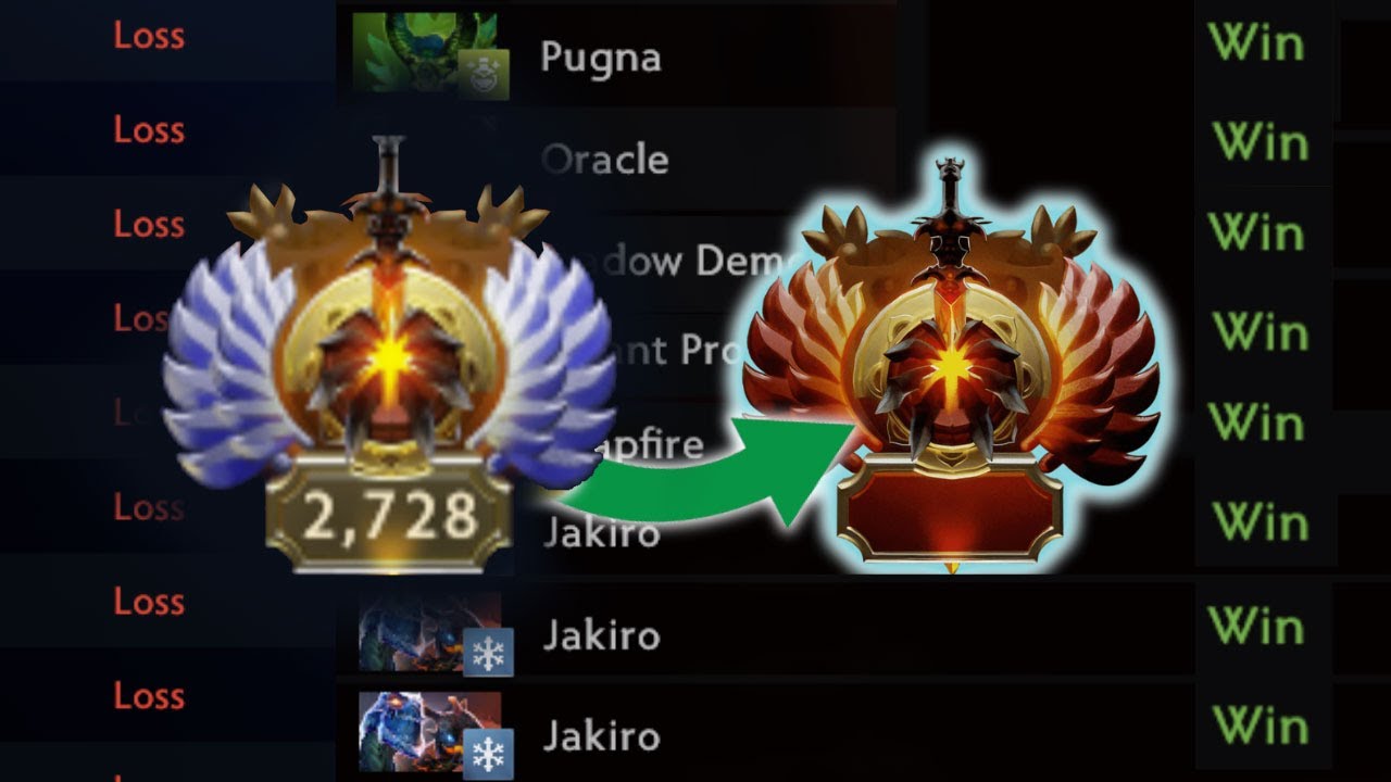 14K MMR player Coaches IMMORTAL 2728 Rank Support  - 90 Minute Dota Analysis