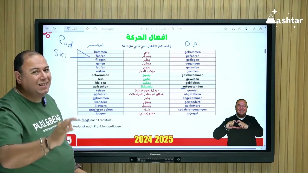 Grammatik-المراجعه الاولى-الصف الثاني الثانوي