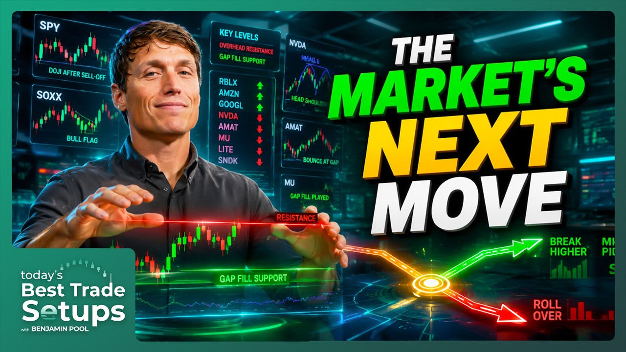 SPY Is Coiling at Resistance &mdash; These Are the Levels That Matter Today