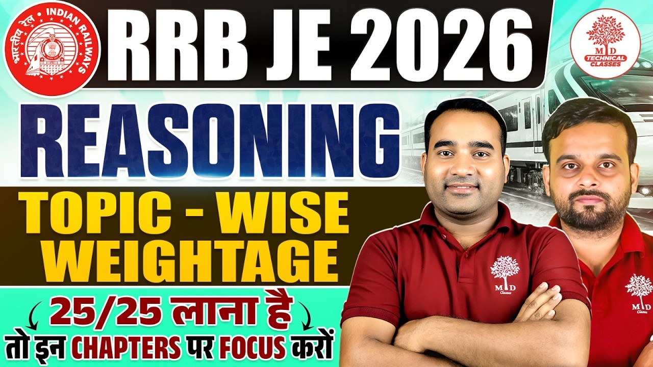 RRB JE 2026 Notification | RRB JE 2026 Reasoning Syllabus | RRB JE Reasoning Topic Wise Weightage