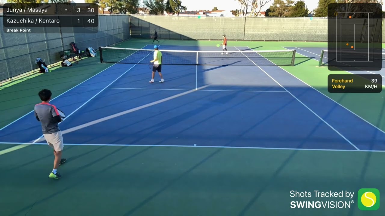 20260116 NTRP 4.0/4.5 Practice Match Miya / Kentaro vs Masaya / Junya 