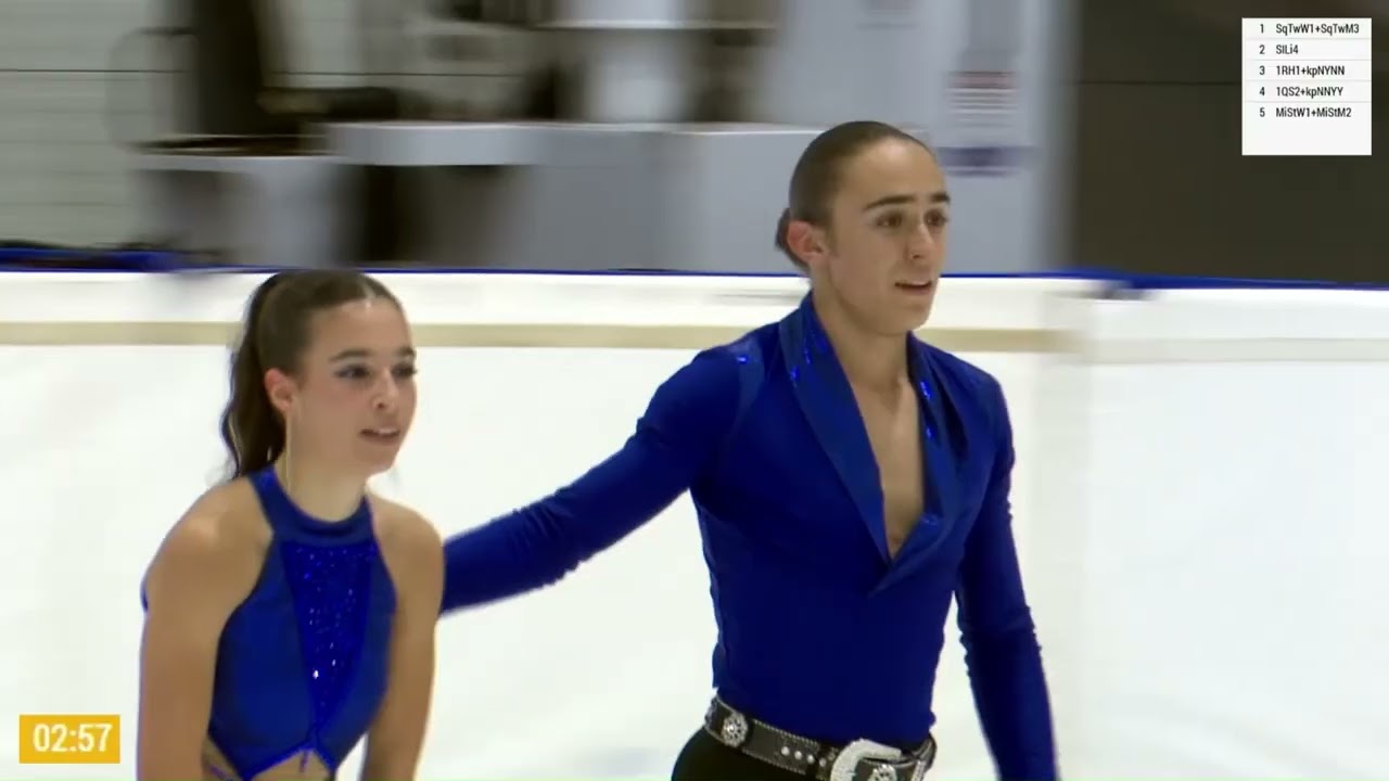 Danza r&iacute;tmica de Sof&iacute;a Pascual & Sergio Parra en la Santa Claus Cup 2025