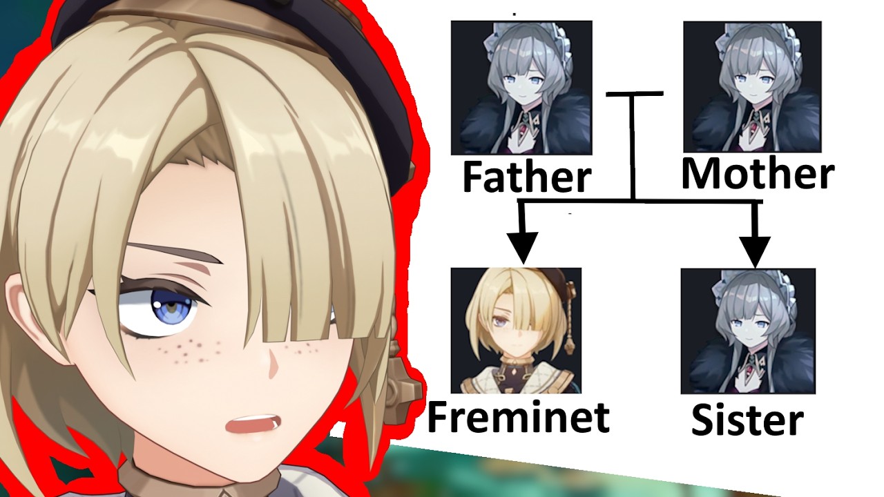 Freminet's family tree is MESSED UP