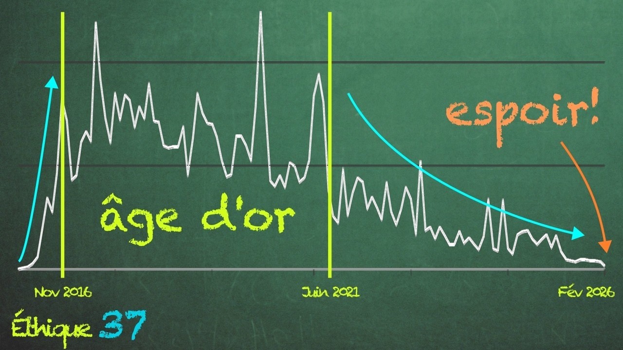 Science4All est mourant