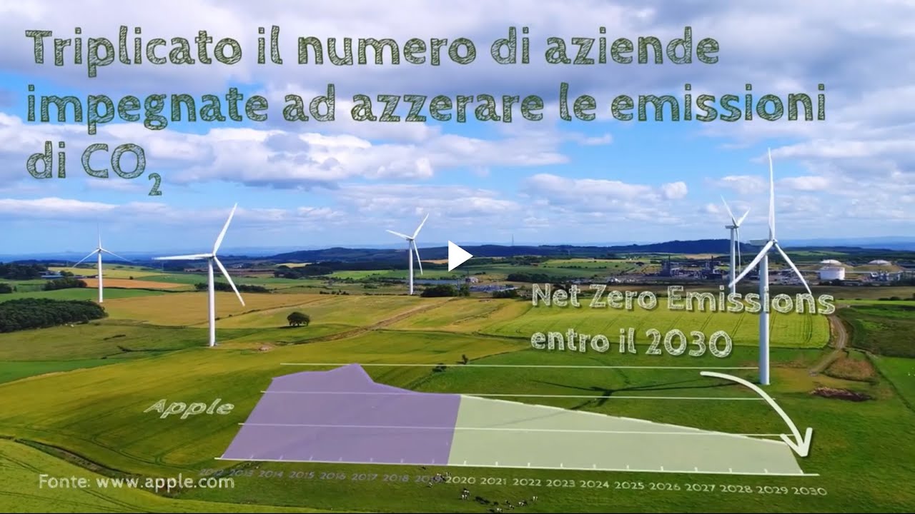 La sfida dei cambiamenti climatici vista dall'Europa - Generazione EU