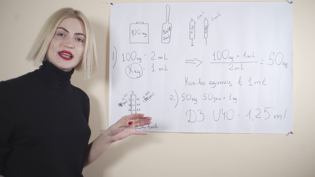 разведение ботулотоксина