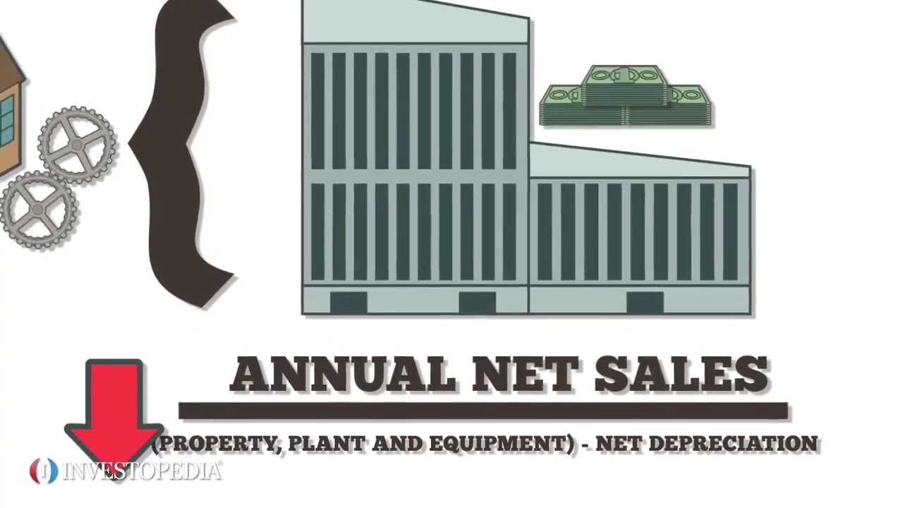 Fixed asset turnover