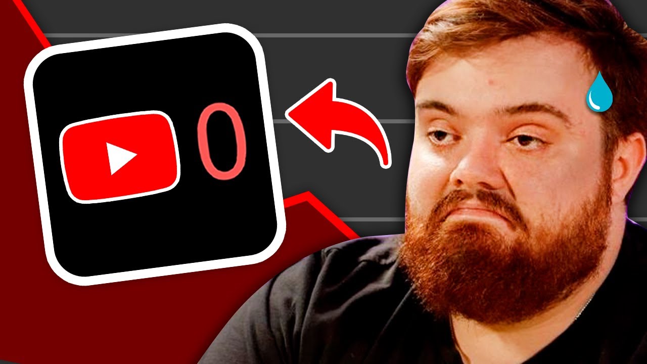 Печальная реальность стриминга на YouTube | Duodedos