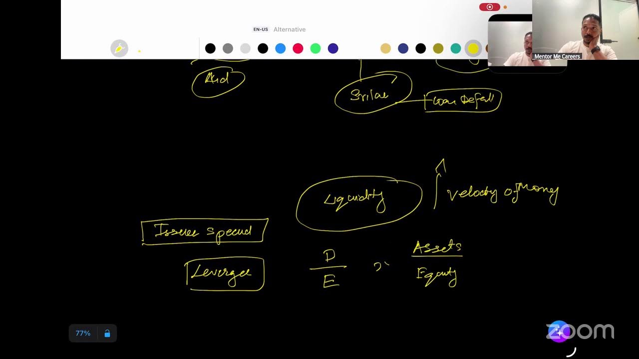 CFA Level 1| Key Rate Durations & Credit Risk