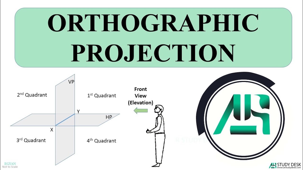 An Introduction to Orthographic Projection & Projection of a Point  | Engg. Graphics| A R STUDY DESK