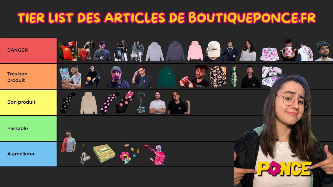 ✿ Tier list des articles de la boutique Ponce ✿