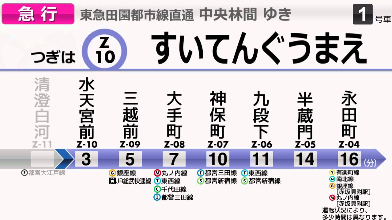 東京メトロ8000系半蔵門線直通　急行中央林間行き　久喜～中央林間　トレインビジョン再現
