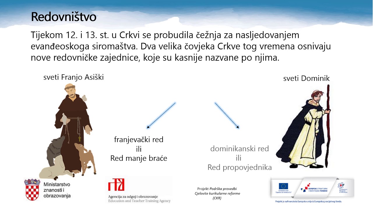 Katolički vjeronauk 6. r. OŠ - Sunčana strana povijesti