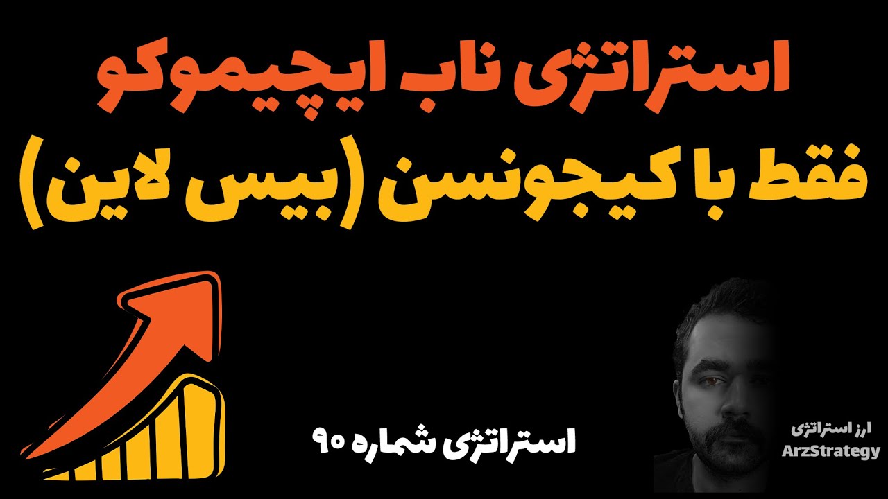 استراتژی ایچیموکو برای فیوچرز و فارکس | با استفاده از کیجونسن | بیس لاین | ichimoku | استراتژی روند