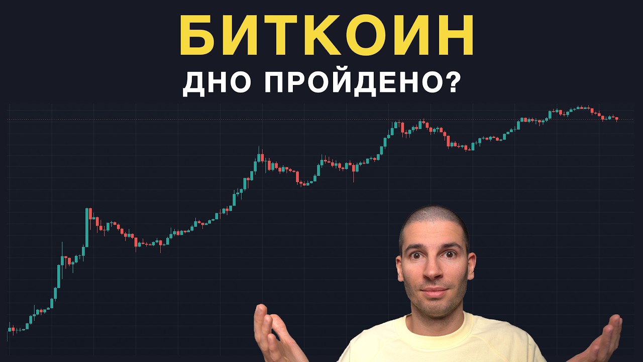 Биткоин прошел дно? Разбор среднесрочной перспективы
