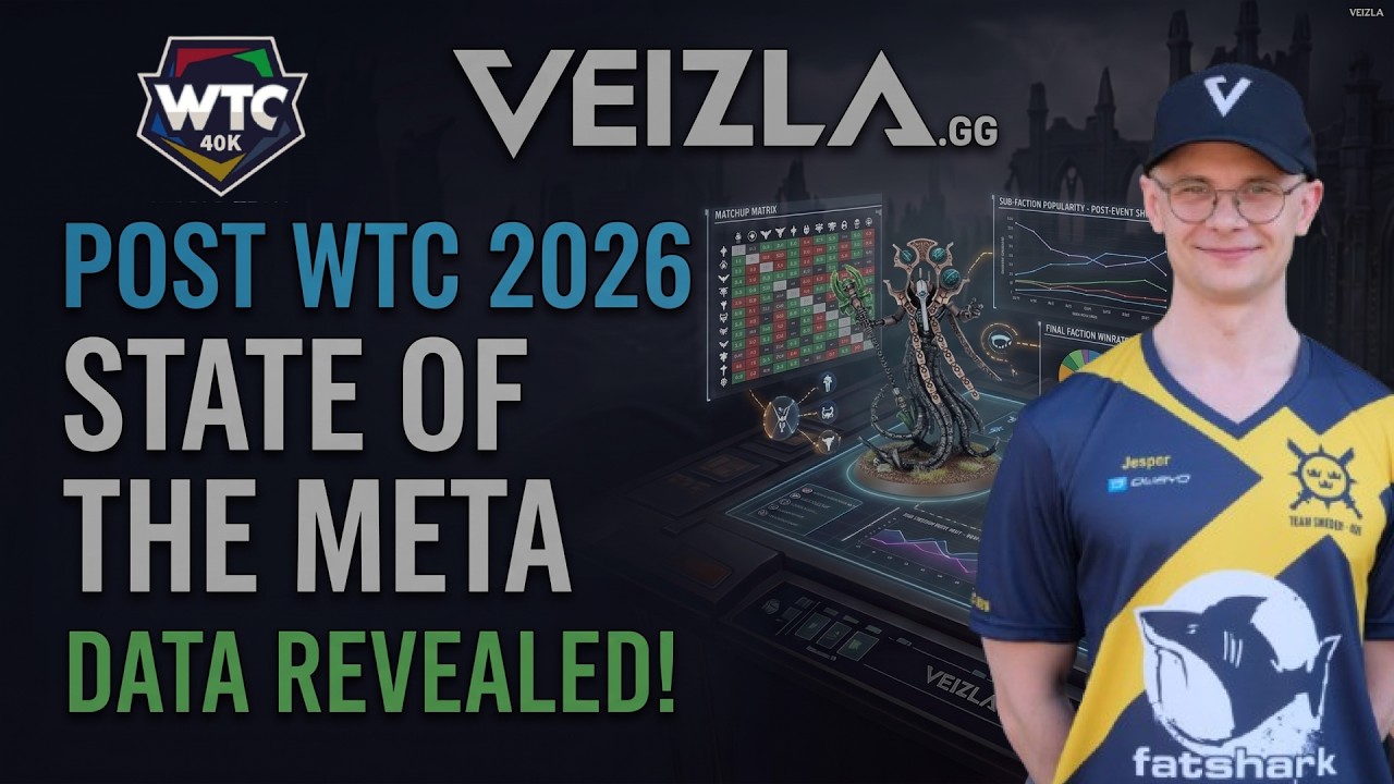 🔥Состояние меты: анализ после WTC 2026🔥