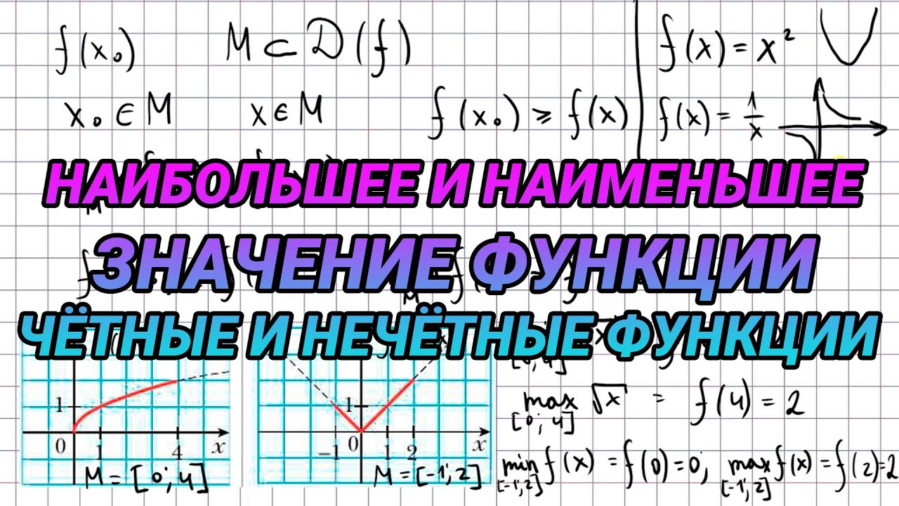 Наибольшее и наименьшее значение функции. Четные и нечетные функции - 10 класс алгебра