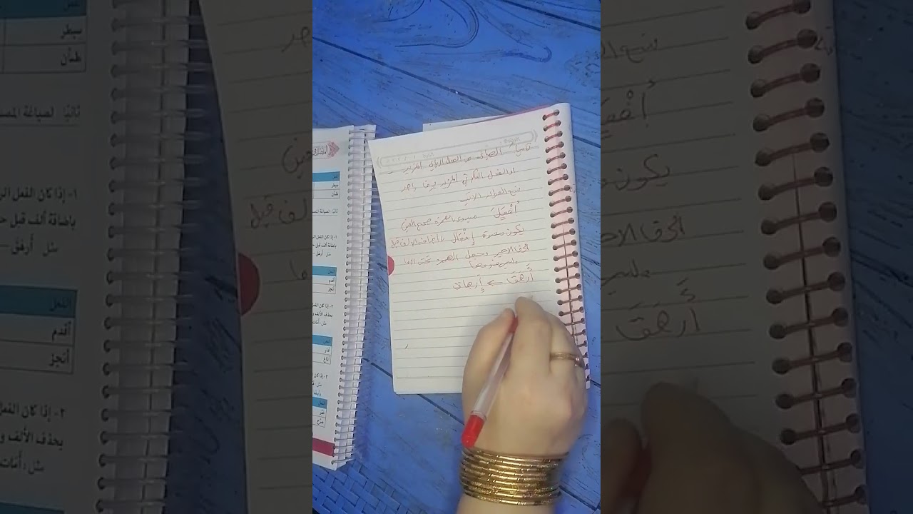 مصادر الفعل الرباعي والخماسي السداسي قواعد اللغه العربيه للصف الثالث متوسط  