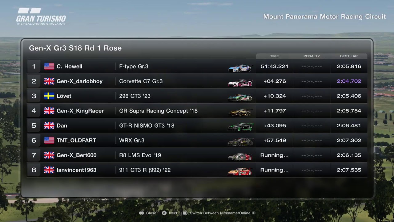 Gen-X Racing Gr3-100 Season 18 Round 1:  Bathurst (Rose Lobby)