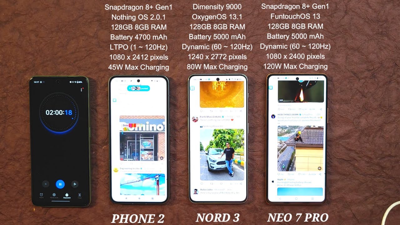 NOTHING PHONE 2 vs ONEPLUS NORD 3 vs IQOO NEO 7 PRO - Charging & Battery DRAIN TEST - Nothing is🔥