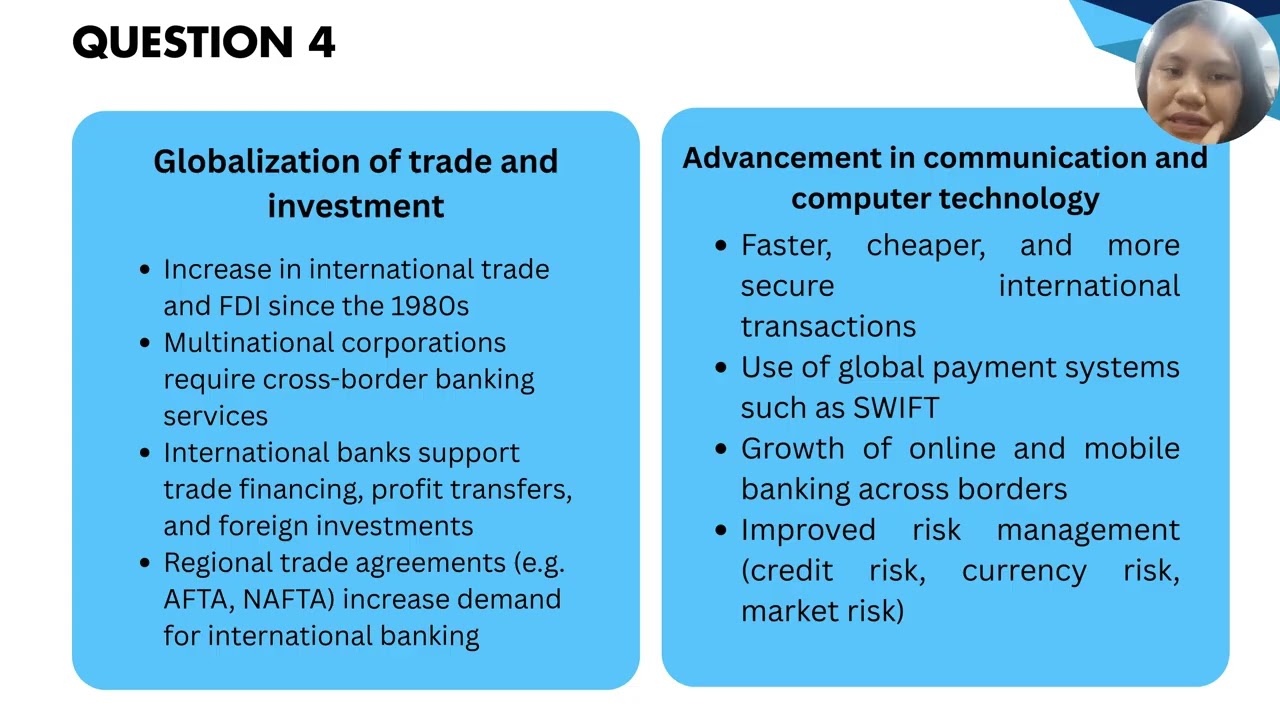 MONEY AND BANKING (BF30303) - BANKING INDUSTRY