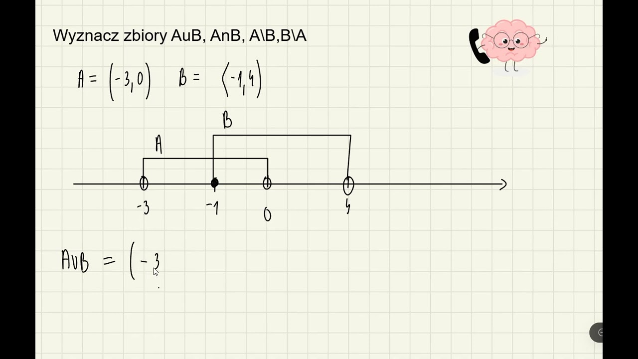 Wyznacz AuB, AnB, A\B , B\A