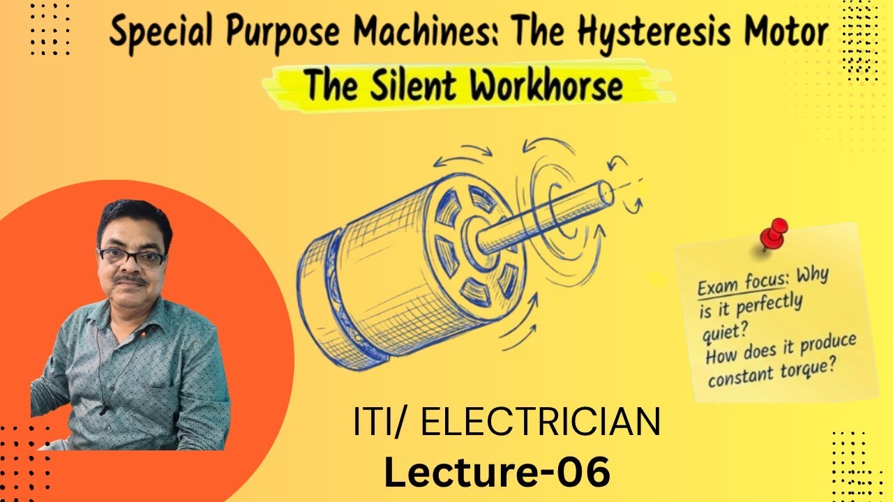            Hysteresis Motor,A C Single Phase  || L -06.