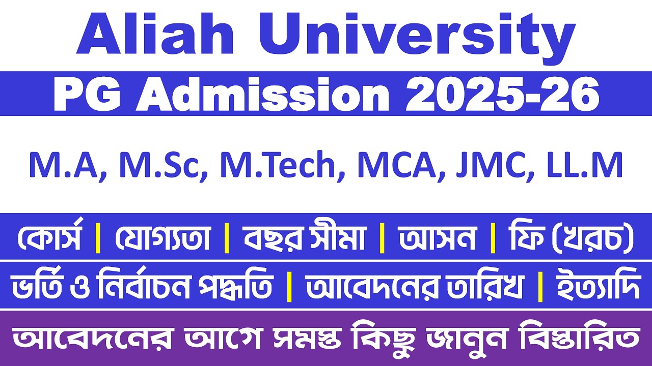 Aliah University PG Admission 2025-2026: Full Information | AUAT PG 2025-2026