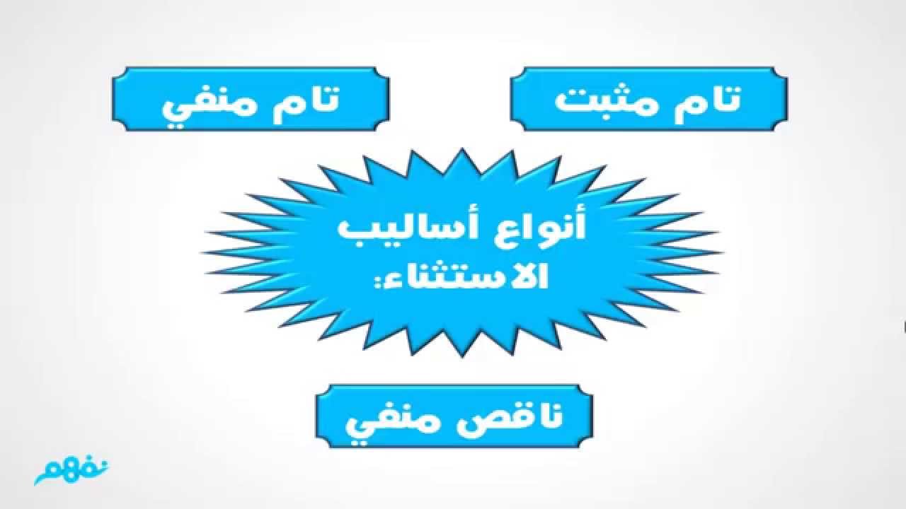 أسلوب الاستثناء | نحو | اللغة العربية | الصف الأول الثانوي | الترم الثاني | المنهج المصري | نفهم