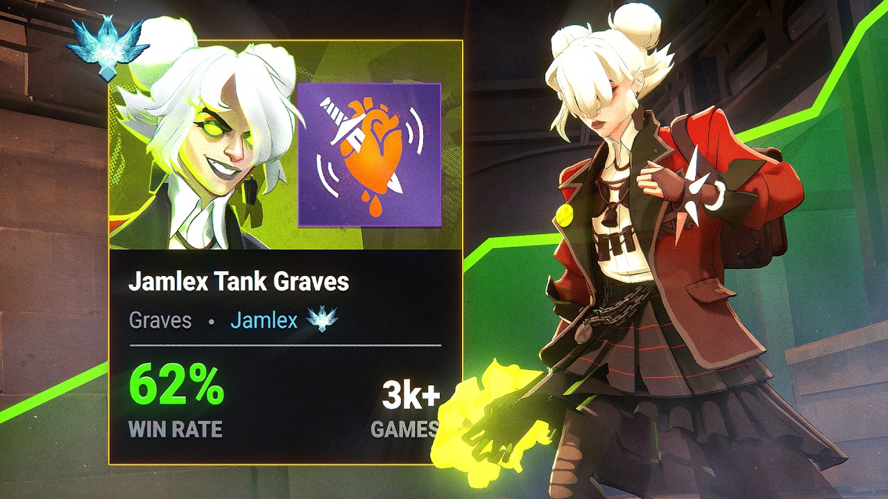The most annoying Graves build in Eternus.