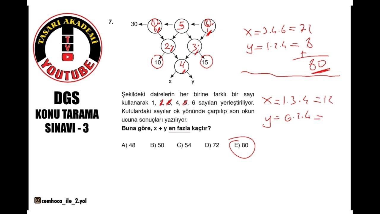 DGS KONU TARAMA 3 (MATEMATİK)
