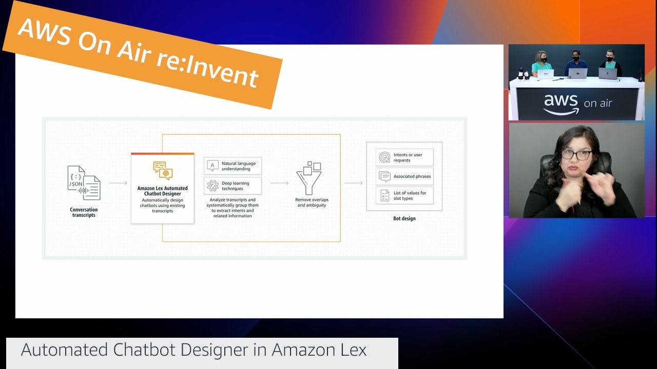 AWS re:Invent 2021 - AWS On Air ft. Automated chatbot designer in Amazon Lex | AWS Events