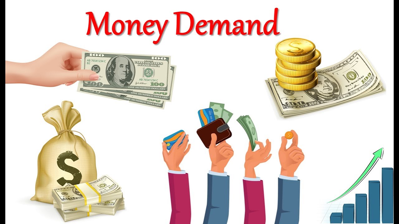 money demand | Macroeconomics | transaction motive | precautionary motive | speculative motive