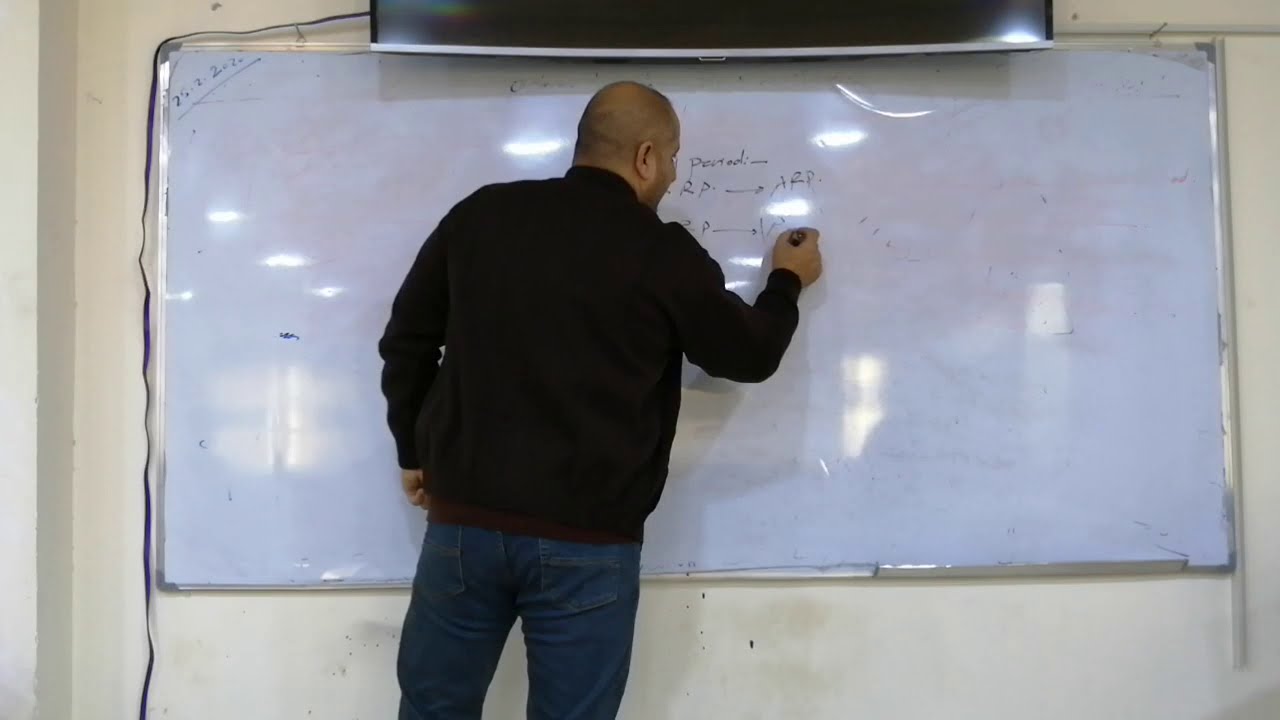 شرح محاظرة Refractory periods_ 2021