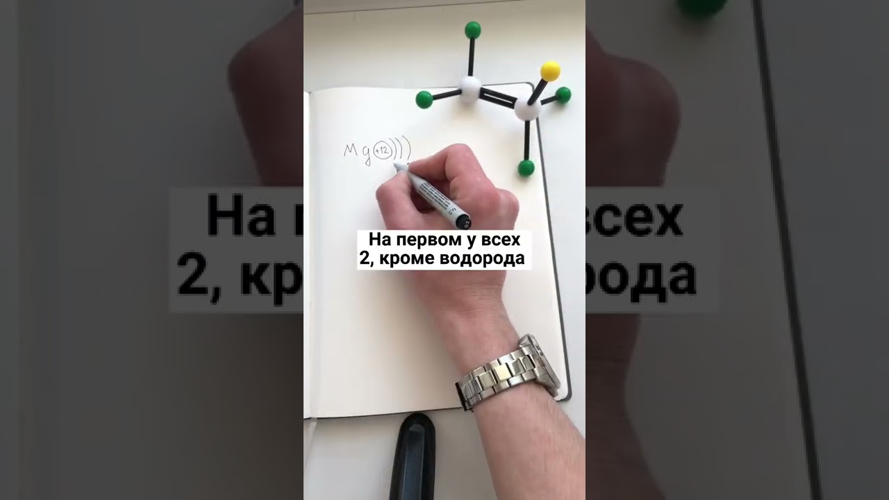 Как распределять электроны по уровням #химия #электроны #урокхимии #строениеатома #репетитор