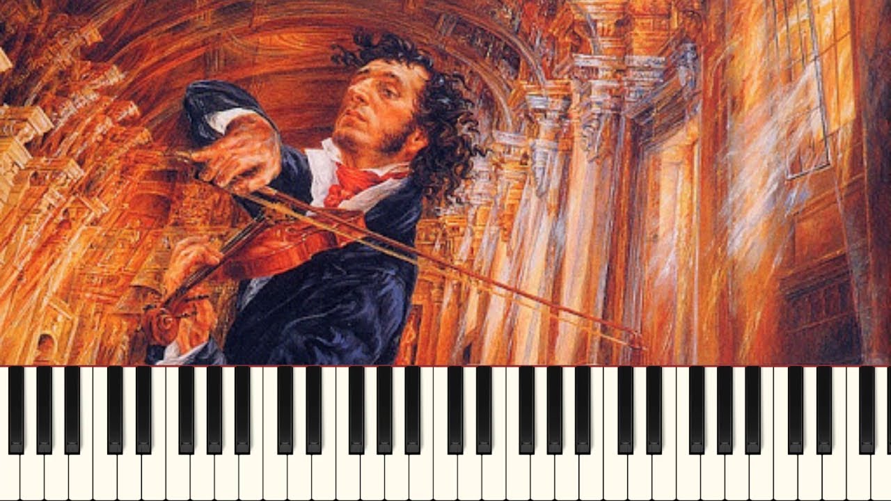 La Campanella - Rondo à la Clochette - Piano Solo Sheets (Advanced)